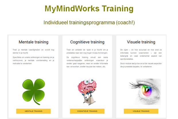 MyMindWorks training